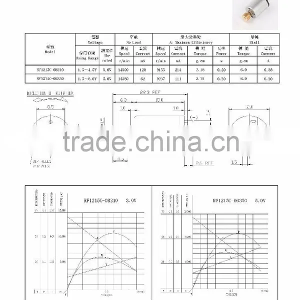 dc Motor for Home Appliance