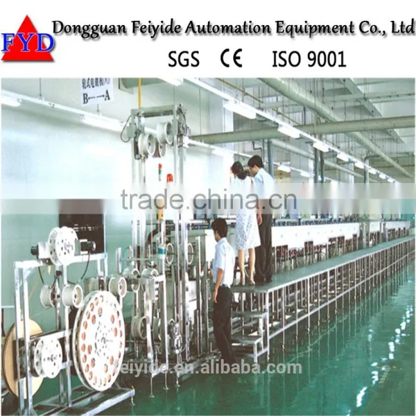 Feiyide High-speed Continuous Electroplating Line With Large Output photo-4