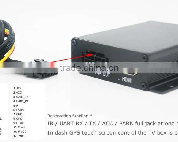 HD DVB-T7000 Car Satellite tv Receiver DVB-T Mpeg4 H.264 One Tuner High Speed photo-3
