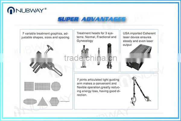 COHERENT RF-Excited Fractional CO2 Laser Vaginal Tightening Laser Co2 Fractional Mavhine photo-6