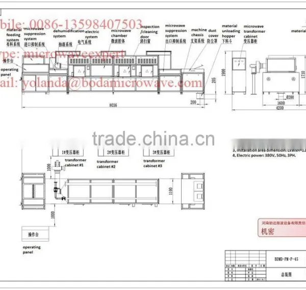 Advanced Industrial Microwave Silicon Carbide Powder/slurry Dryer photo-3