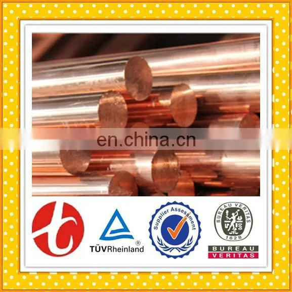 Copper Wire Prices photo-4