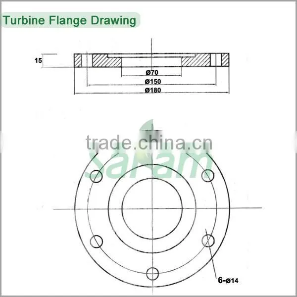 1KW Horizontal Wind Generator for Home photo-4