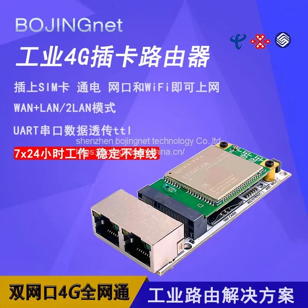 Индустриальный 4G беспроводной модуль маршрутизатора