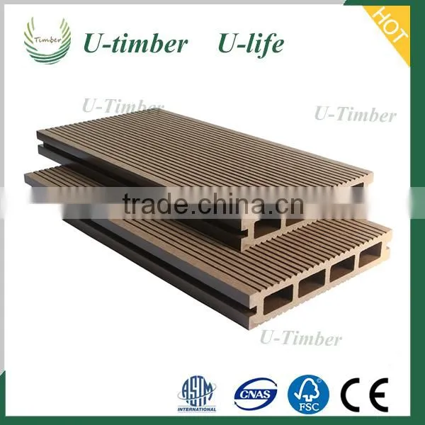 UV-protect Outdoor WPC Decking Terrace With Best Price and Profesional Service