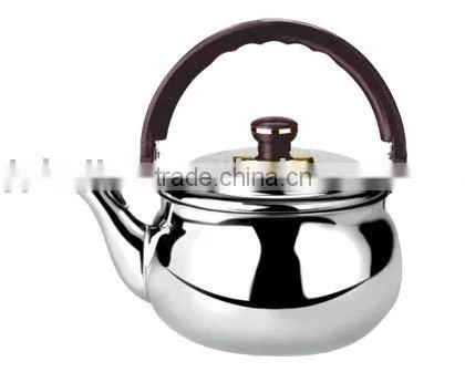 Kettle-6120