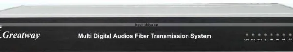 GAES Series Multi Digital Audios Optical Equipment/digital Audio Fiber Optic Transmission photo-2