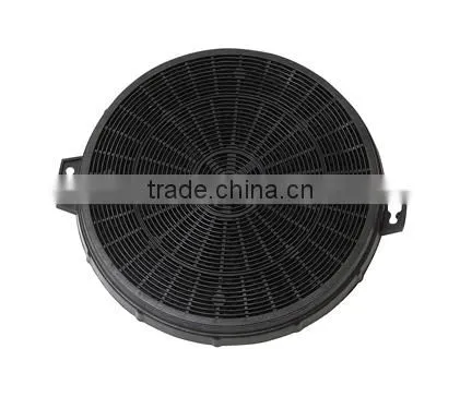Carbon Filters of Kitchen Hoods