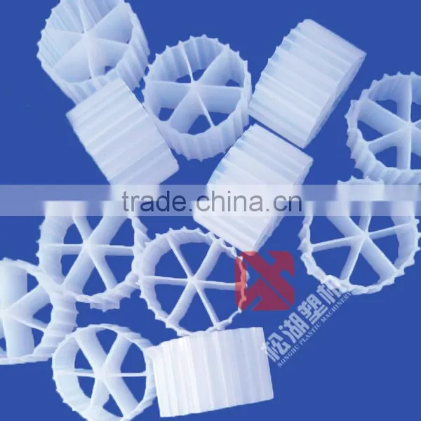 2016 High Speed PE Biological Filler Extruder Songhu China photo-3