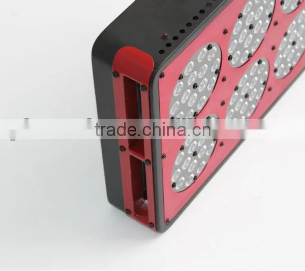Led Grow Reflector