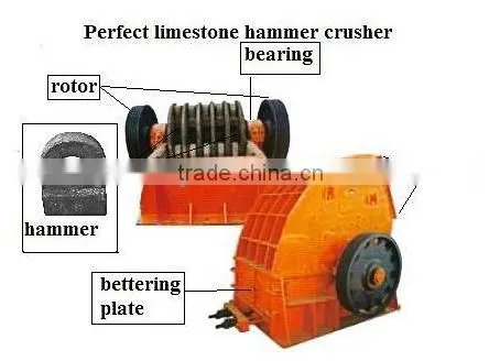 High Capacity Low Price for Mobile Stone Crusher From China Best Manufacturer photo-6