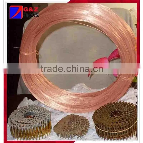 Flat Galvanized Wire photo-4