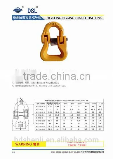 Webbing Connecting Link photo-2