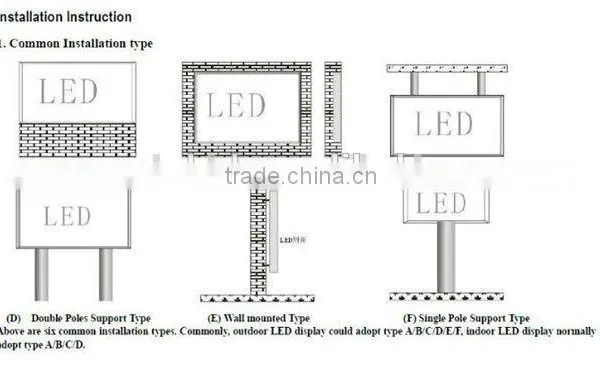 Hot Photo Xxxx Vide Indoor Full Color Led Display p5 Scree photo-6