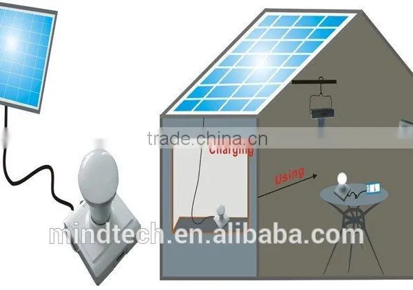 Portable LED Lamp 3W Solar Indoor Table Lamp for Dinner photo-2