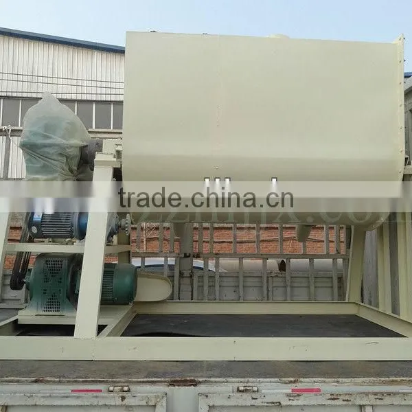 National Patent Observed High Quality Render Mixer