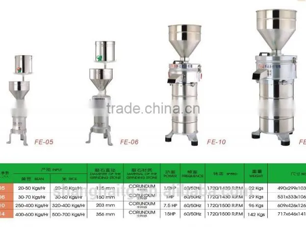 FE-05 Automatic Stainless Wet Rice Grinding Machine photo-2