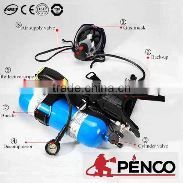 Carbon Fiber Cylinder Portable Breathing Machine photo-5