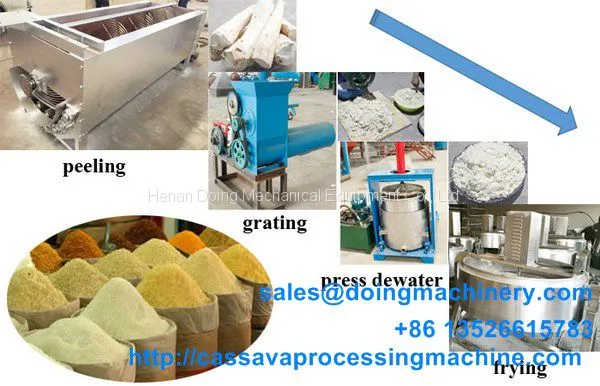 Cost of Garri Making Machine Cassava Garri Frying Machine photo-4