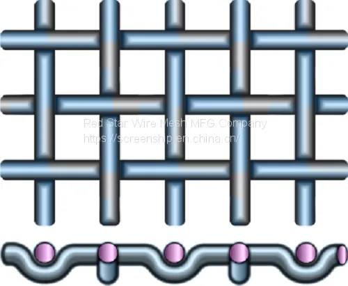 crimped wire mesh for mining and aggregate