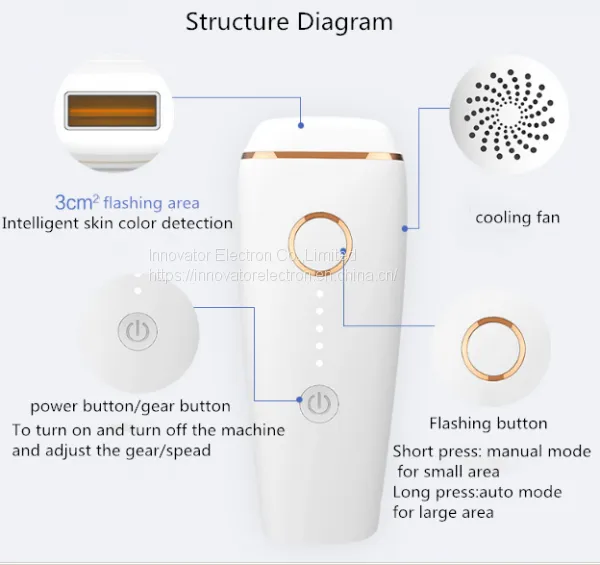 Ipl Hair Removal Home Used Beauty Machine Ipl Hair Removal Machine Ice Care Painless photo-4