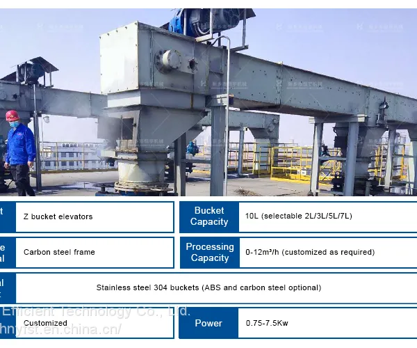 Z Type Bucket Conveyor Elevator Machine photo-5