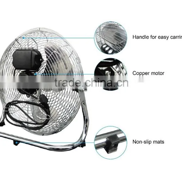20 Inch High Velocity Floor Fan photo-3