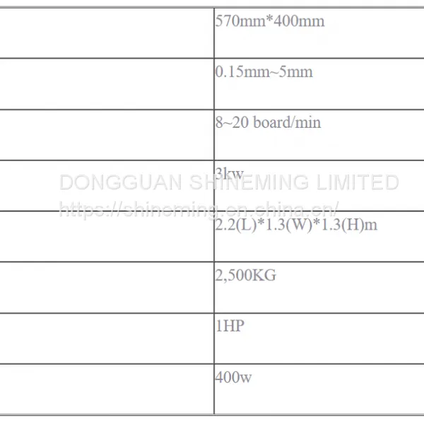 Taiwan Servo Motor Driven Flatbed Offset Printer Full Color Printing Machine Metal Plate Printing Machinery photo-5