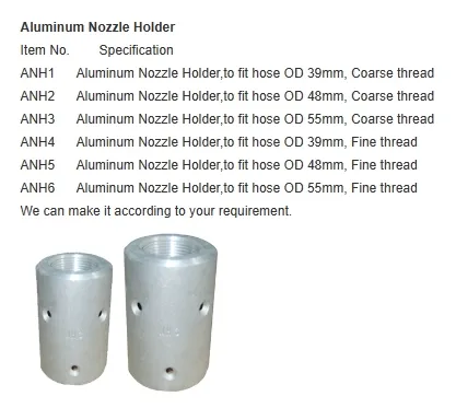 Nozzle Bracket Sandblasting Joint photo-4