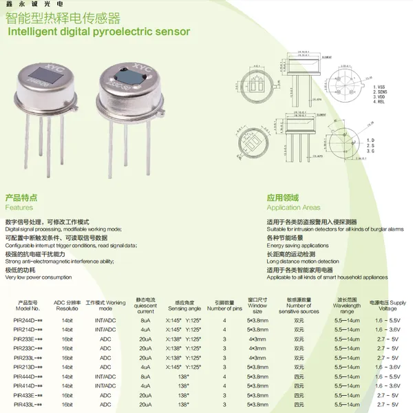 Intelligent Pyroelectric Sensor PIR Motion Sensor for Automatic Lighting Switch, Intrusion Detector, Burglar Alarm, Smart Toy, Intelligent Household photo-2