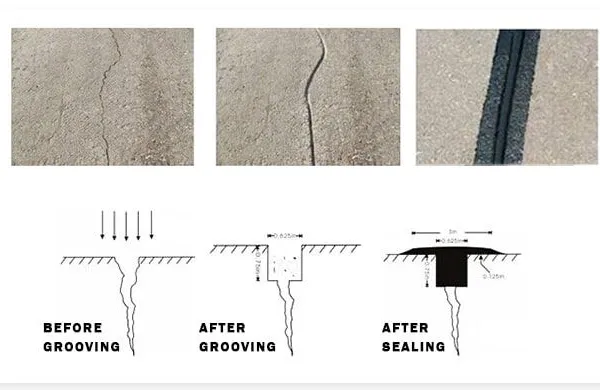 Asphalt Road Crack Sealant photo-3