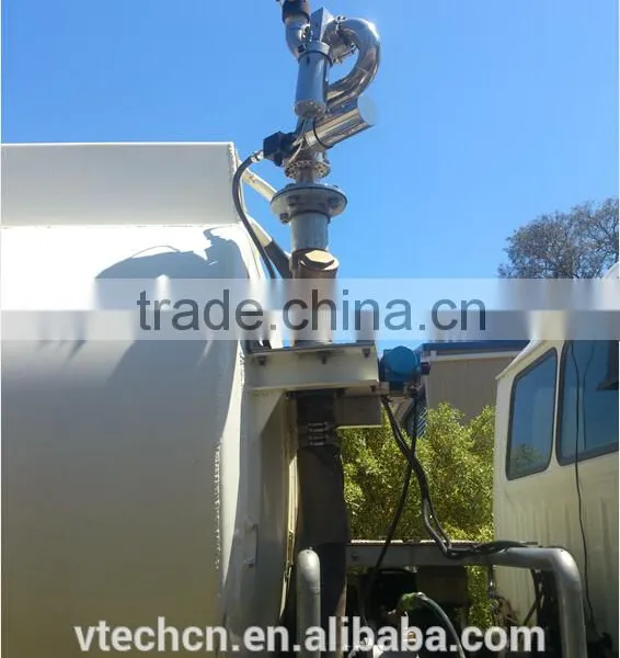 Hi-Q Fire Water Cannon for Motorized photo-4