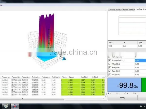 LINKJOIN CIM-3115 Magnet Analyzer Magnetic Field Demostration Magnet Field Strength of Surface Magnets Trade Assurance Supplier photo-6