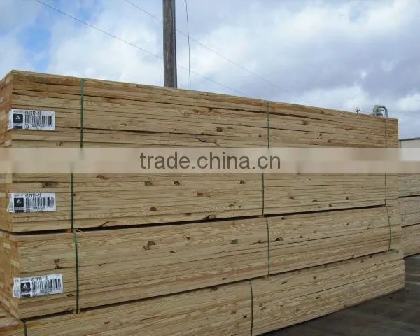 North American Dimension Lumber- SYP