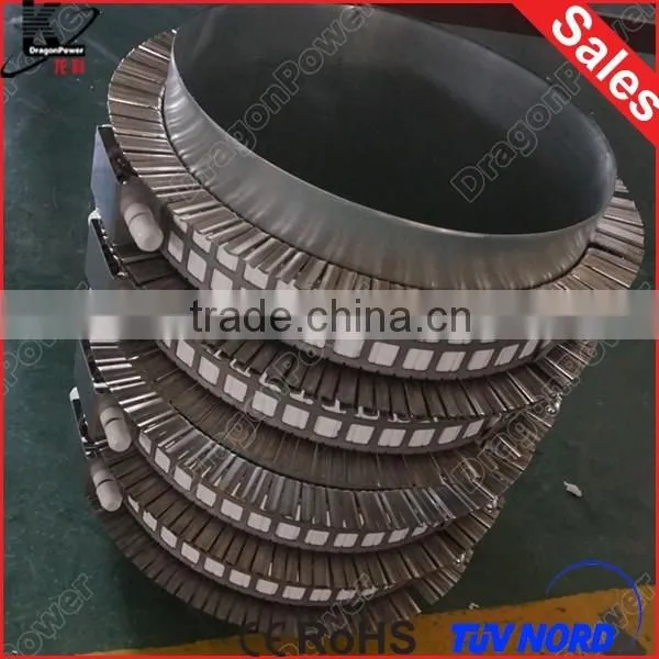 Plastic Industrial Mold Heater Application photo-2