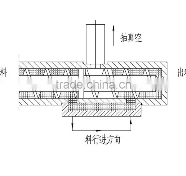 2015 Hot Selling Stainless Steel Automatic Pasta Rolling Machine photo-2