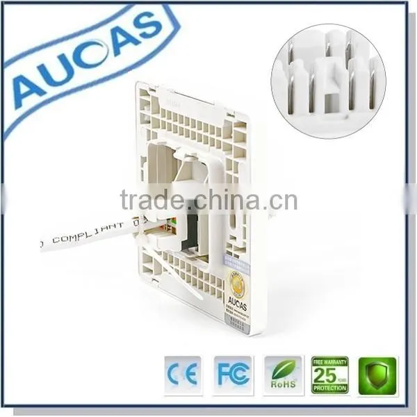 Keystone Patch Panels Cat6 Keystone Inserts and Plate