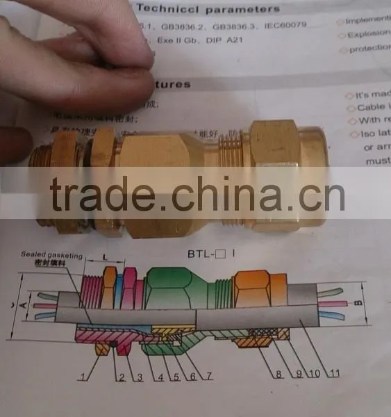 BTL Explosion Proof Brass Cable Gland With High Quality photo-5