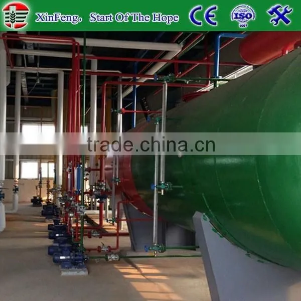 1000TPD Sunflower/soybean/vegetable Oil Processing Plant
