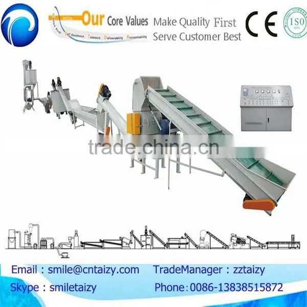 Plastic Washing Crushing Recycling Machine