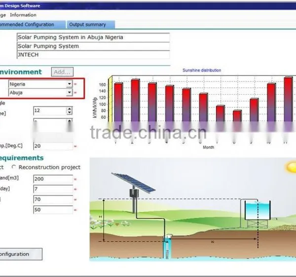 China ac Solar Pumping Inverter 380~460vac Three Phase Max.output Power 22 kw Water Pump Inverter photo-4