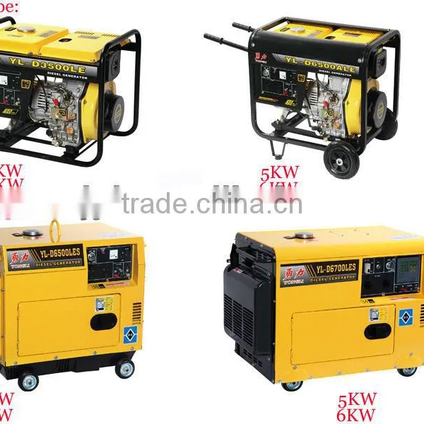 Silent Generator, Silent Diesel Generator, 5kva Silent Diesel Generator Price photo-6