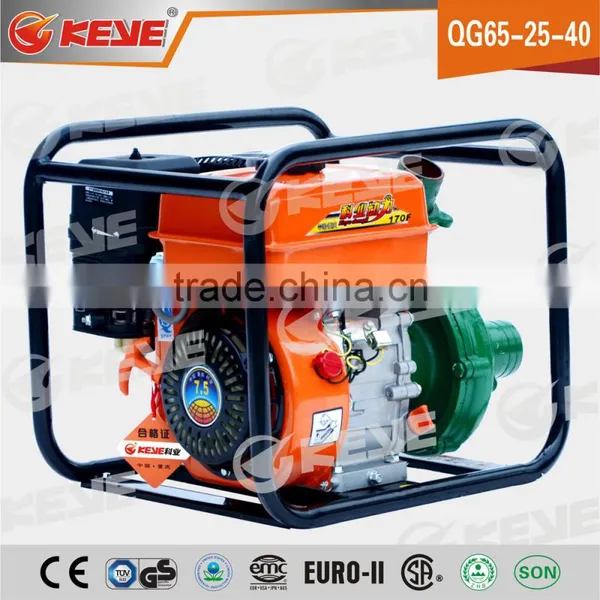 Best Water Pump Motor photo-3