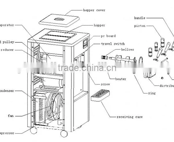 2015 Chinese Hot Sale Stainless Steel Ice Cream Maker Ice Machine photo-2