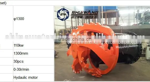 Hydraulic Sand Suction Dredger With Engineers Available for Sale photo-3