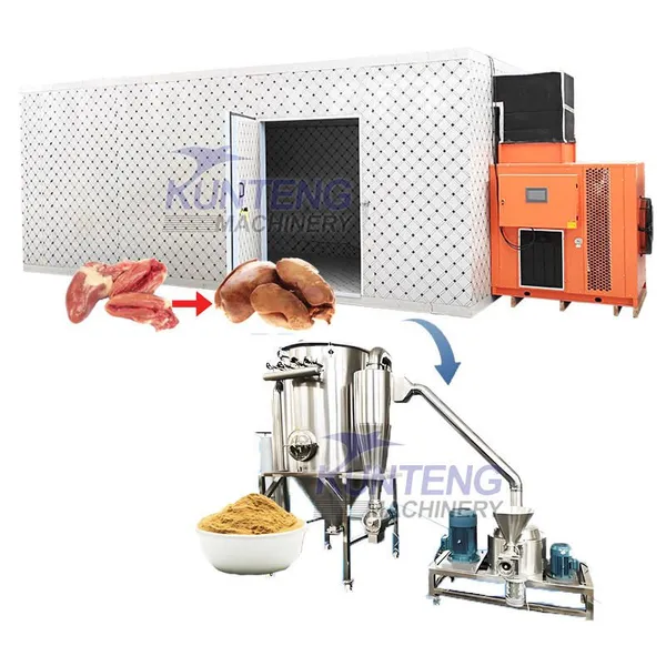 Box Type Electric Heating Dryer Machine for Meat Such Pig Liver Beef Liver Chicken Liver Drying and Grinding Production Line EPC
