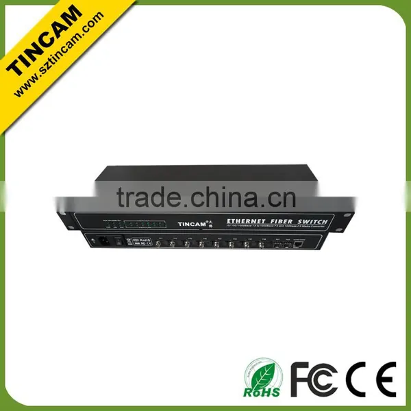 19'' 1U Rack Mount 8 Ports Optical Fiber Switch photo-4