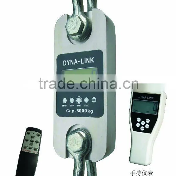 Crane Scales