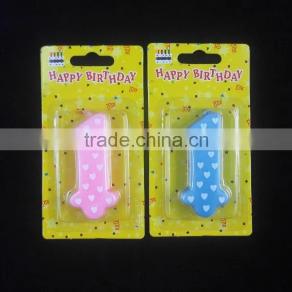Number Candles,birthday Candle,birthday Party Candle
