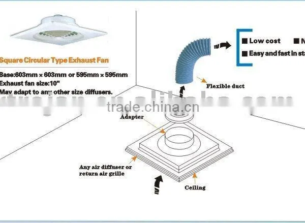 Exhaust Fan for Duct photo-2